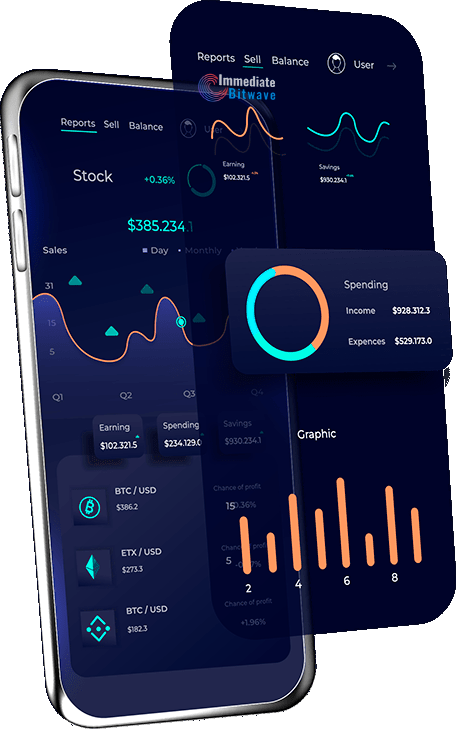 Immediate Bitwave Smartphone